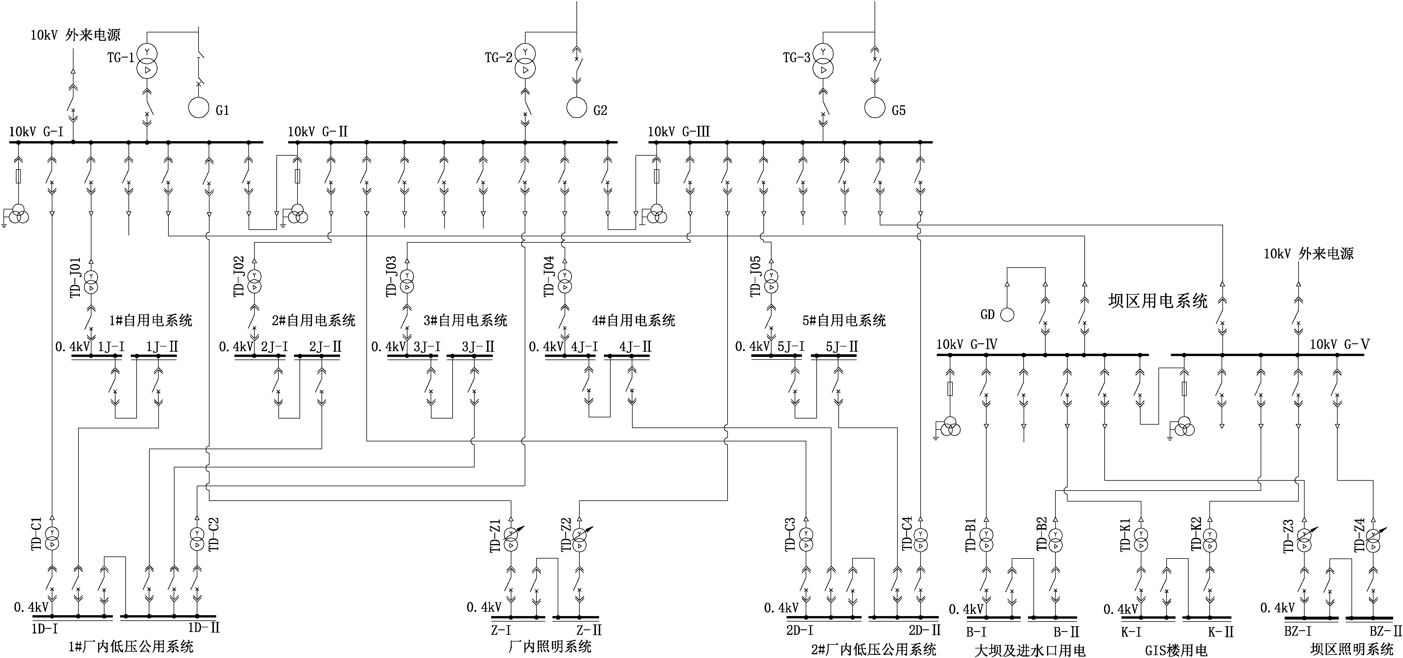 2.12 各种典型的水电站厂用电接线示例
